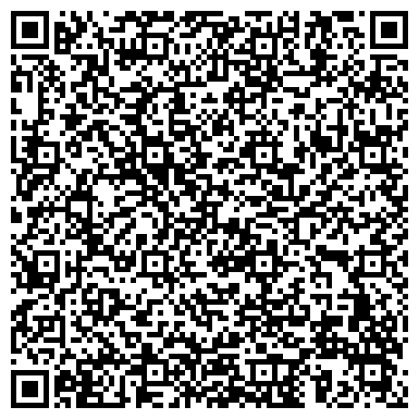 QR-код с контактной информацией организации Профи-Дент, торговая компания, ИП Гурова Н.А.