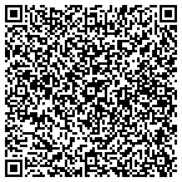 QR-код с контактной информацией организации ИП Ремонт швейных машин на дому в Перми