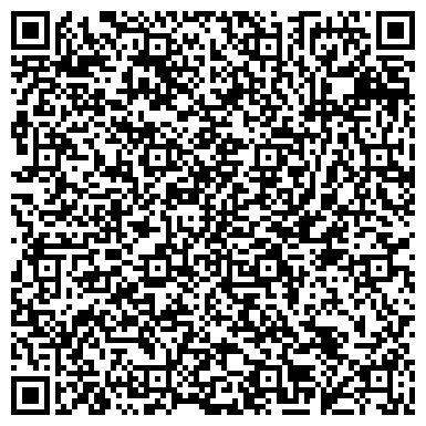 QR-код с контактной информацией организации Банкомат, Хоум Кредит энд Финанс Банк, ООО, филиал в г. Владимире