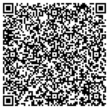 QR-код с контактной информацией организации ИП Макарова О.М.