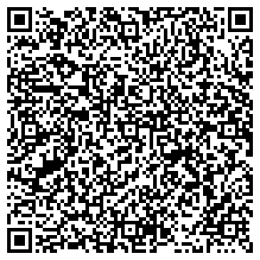 QR-код с контактной информацией организации ИП Макарова О.М.