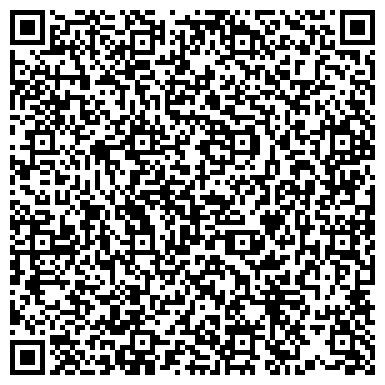 QR-код с контактной информацией организации Банкомат, Хоум Кредит энд Финанс Банк, ООО, филиал в г. Владимире