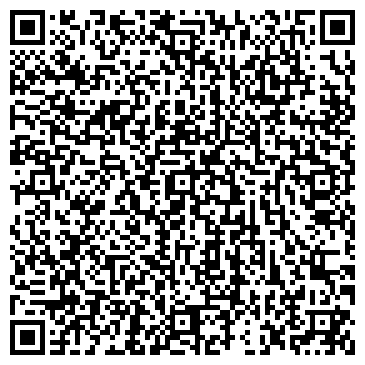 QR-код с контактной информацией организации Брянская городская больница №1