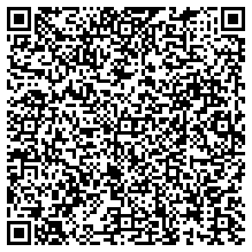 QR-код с контактной информацией организации Рыболов, магазин, ИП Алгачян Е.А.