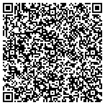 QR-код с контактной информацией организации КерамаМото