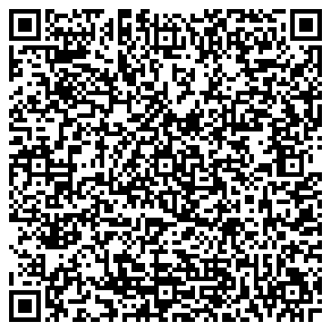 QR-код с контактной информацией организации Семена, магазин, ИП Кубикова Н.В.