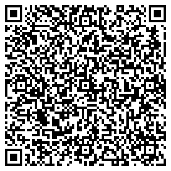 QR-код с контактной информацией организации Формула здоровья