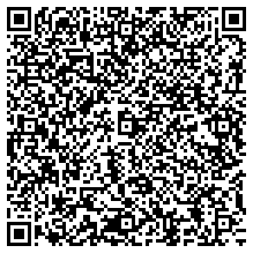 QR-код с контактной информацией организации Риэлт-Сити