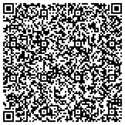 QR-код с контактной информацией организации Банкомат, АКБ Московский Индустриальный Банк, ОАО, Владимирское региональное управление