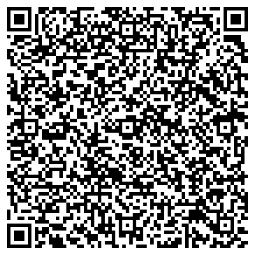 QR-код с контактной информацией организации Банкомат, Промсвязьбанк, ОАО, филиал в г. Владимире