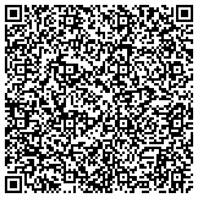QR-код с контактной информацией организации Управление Росприроднадзора по Республике Саха