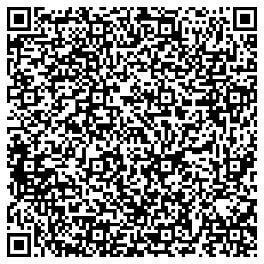 QR-код с контактной информацией организации Авелон Авто