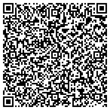 QR-код с контактной информацией организации Gipfel