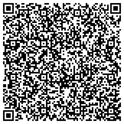 QR-код с контактной информацией организации Банкомат, АКБ Московский Индустриальный Банк, ОАО, Владимирское региональное управление