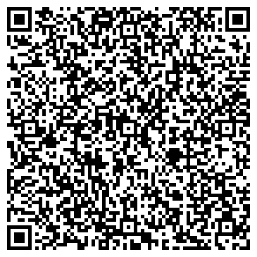 QR-код с контактной информацией организации Партнер Плюс