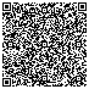 QR-код с контактной информацией организации Бытовые товары, магазин, ИП Муркин И.И.