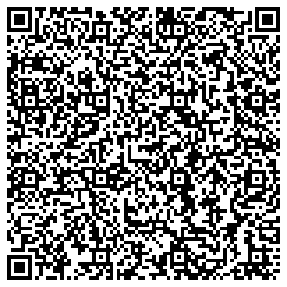 QR-код с контактной информацией организации Банкомат, АКБ Московский Индустриальный Банк, ОАО, Владимирское региональное управление