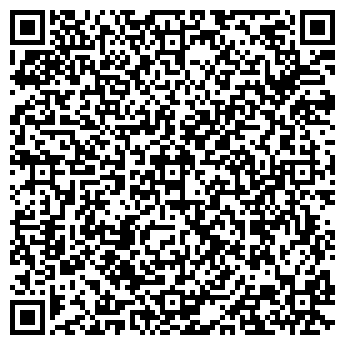 QR-код с контактной информацией организации Товары быта, магазин, ИП Цикалова А.Б.