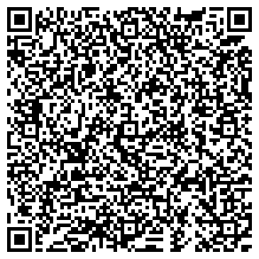 QR-код с контактной информацией организации Метрополис