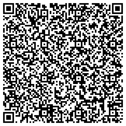 QR-код с контактной информацией организации Банкомат, АКБ Московский Индустриальный Банк, ОАО, Владимирское региональное управление