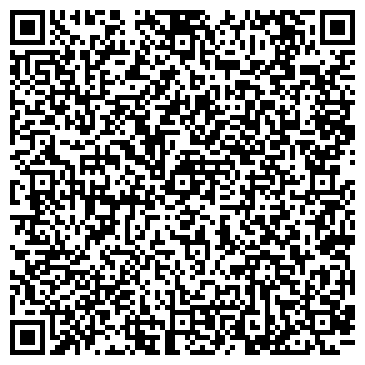 QR-код с контактной информацией организации Планета мебели, магазин, ИП Цыпляков Д.А.