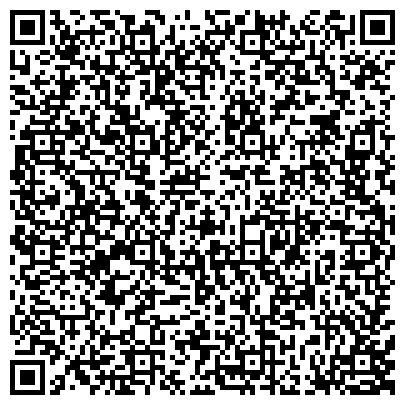 QR-код с контактной информацией организации Банкомат, АКБ Московский Индустриальный Банк, ОАО, Владимирское региональное управление