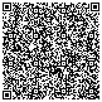 QR-код с контактной информацией организации Банкомат, АКБ Московский Индустриальный Банк, ОАО, Владимирское региональное управление