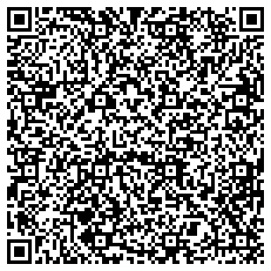 QR-код с контактной информацией организации Праздничное агентство Вячеслава Максюты