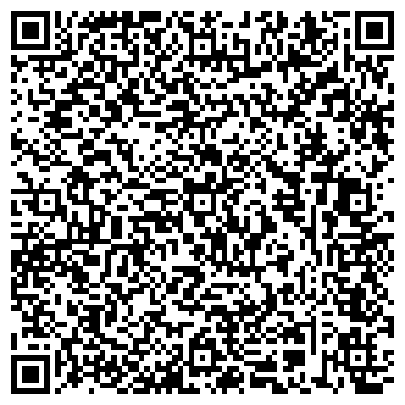 QR-код с контактной информацией организации СОВЕТ РОДИТЕЛЕЙ ВОЕННОСЛУЖАЩИХ ПРИКАМЬЯ