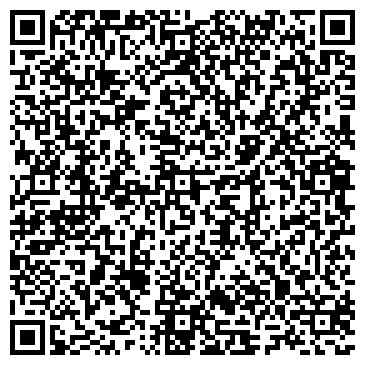 QR-код с контактной информацией организации Радонеж-Юг