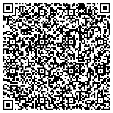 QR-код с контактной информацией организации Бижутерия и Галантерея, оптовая компания, ИП Куликов Н.Н.