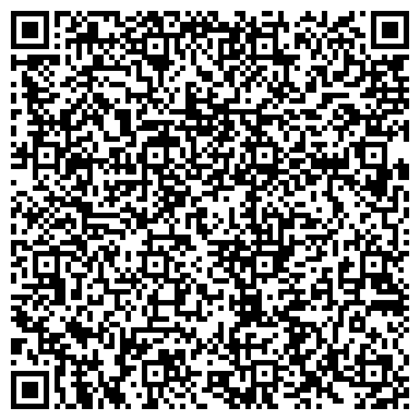 QR-код с контактной информацией организации Магазин Горящих Путевок