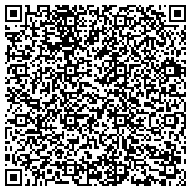 QR-код с контактной информацией организации ФИЛИАЛ N 22/0245 ЛЕНИНСКОГО ОТДЕЛЕНИЯ N 22 ЗАПАДНО-УРАЛЬСКОГО БАНКА АК СБЕРЕГАТЕЛЬНОГО БАНКА РФ