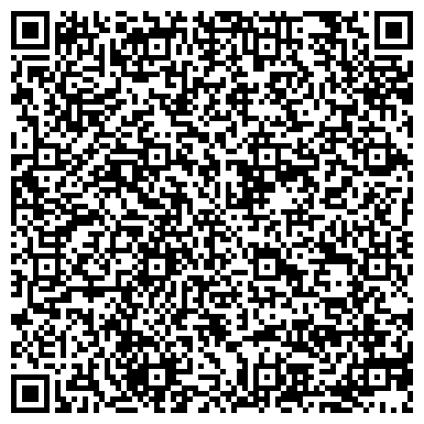 QR-код с контактной информацией организации Управление дошкольного образования