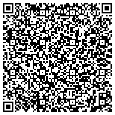 QR-код с контактной информацией организации Комитет городского хозяйства