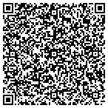 QR-код с контактной информацией организации ООО Изобилония