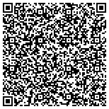 QR-код с контактной информацией организации Благотворительный фонд "Наследие Тамбовщины"