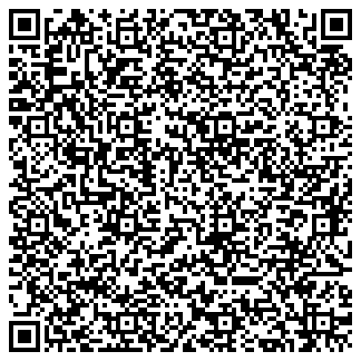 QR-код с контактной информацией организации ОАО КБ Ростовский Универсальный Банк