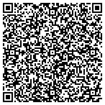 QR-код с контактной информацией организации ЗАО АК Нефтепромбанк