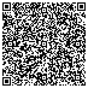 QR-код с контактной информацией организации Банкомат, КБ Росэнерго банк, ОАО, филиал в г. Новороссийске
