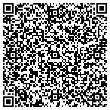 QR-код с контактной информацией организации Межрегиональный союз строителей