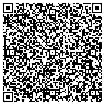 QR-код с контактной информацией организации Papant, сервисная фирма, филиал в г. Омске