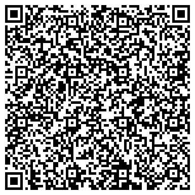 QR-код с контактной информацией организации Банкомат, Юго-Западный банк Сбербанка России, ОАО, г. Геленджик