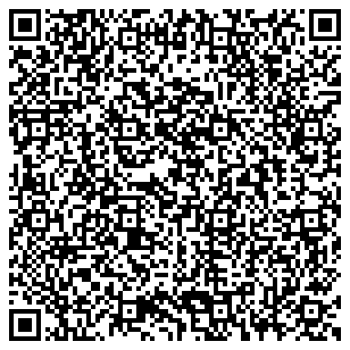 QR-код с контактной информацией организации ОАО Центрально-Черноземный банк Сбербанка России