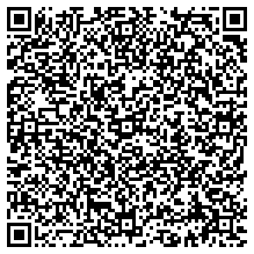 QR-код с контактной информацией организации Банкомат, ОАО Альфа-Банк, филиал в г. Новороссийске