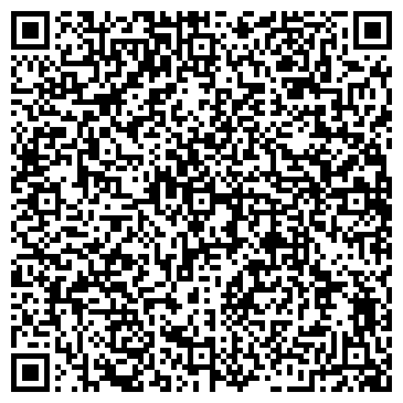 QR-код с контактной информацией организации ООО Эй Джи Экспертс Рус
