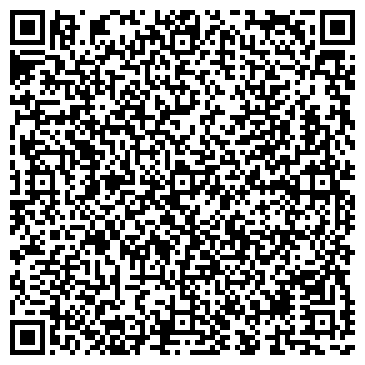QR-код с контактной информацией организации Полигон-М