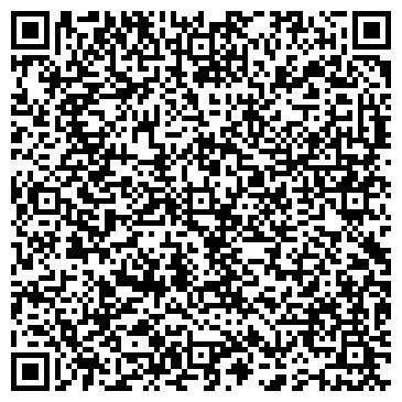 QR-код с контактной информацией организации Магнит