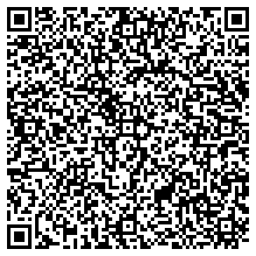 QR-код с контактной информацией организации Планета Дверей