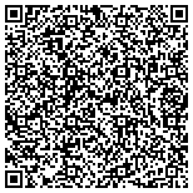 QR-код с контактной информацией организации Женская консультация